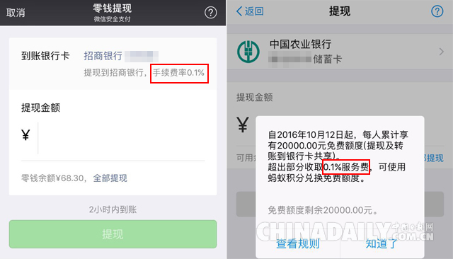 年終盤點(diǎn):回顧2016,這些政策影響了你我的錢袋子