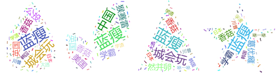 邁向數據可視化達人的標配利器——東軟推出H5新產品