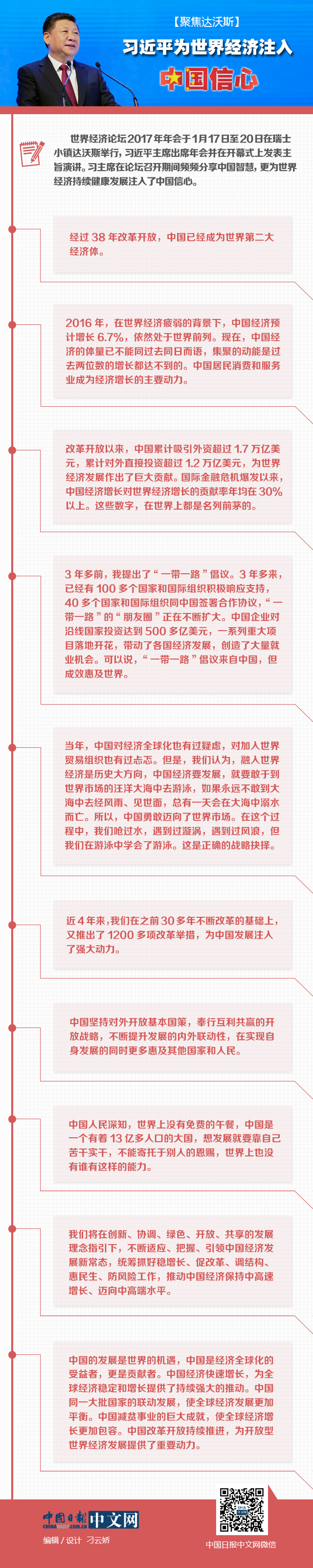【聚焦達沃斯】圖解：習(xí)近平為世界經(jīng)濟注入中國信心