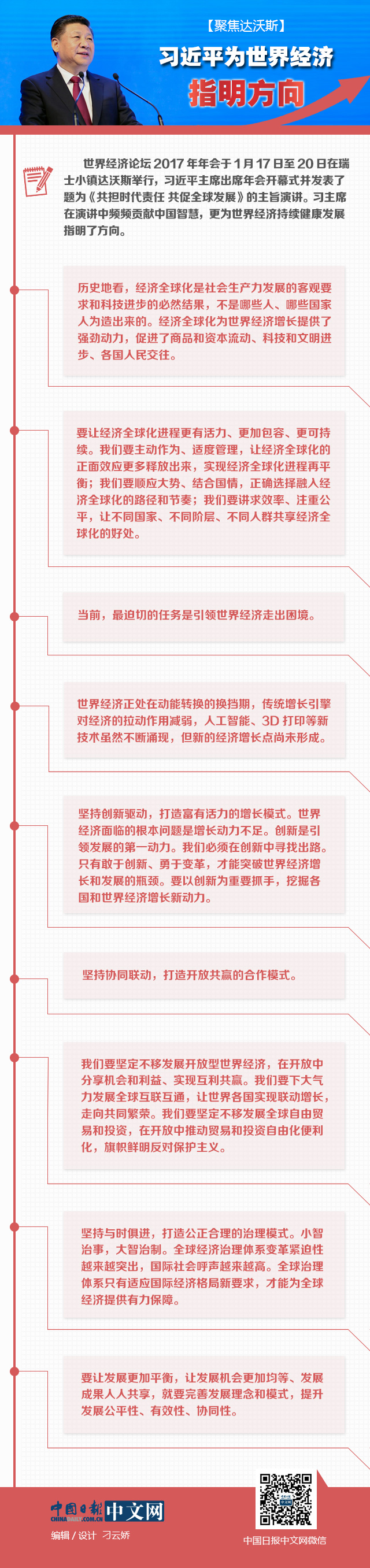 【聚焦達(dá)沃斯】圖解：習(xí)近平為世界經(jīng)濟(jì)指明方向