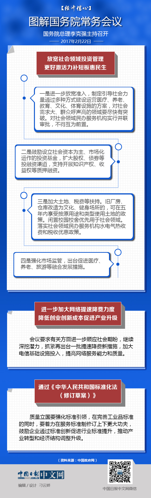 【經濟信心】圖解國務院常務會議：擴大社會領域對民間投資開放