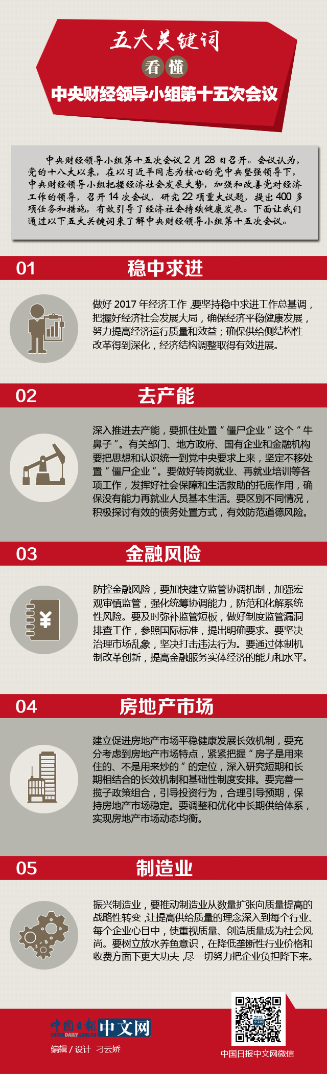 【理上網(wǎng)來•熱點解析】五大關(guān)鍵詞讀懂中央財經(jīng)領(lǐng)導(dǎo)小組第十五次會議