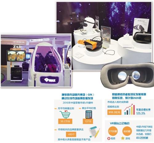VR產(chǎn)業(yè)“擠泡沫”:資本投入及用戶嘗鮮熱度均降低