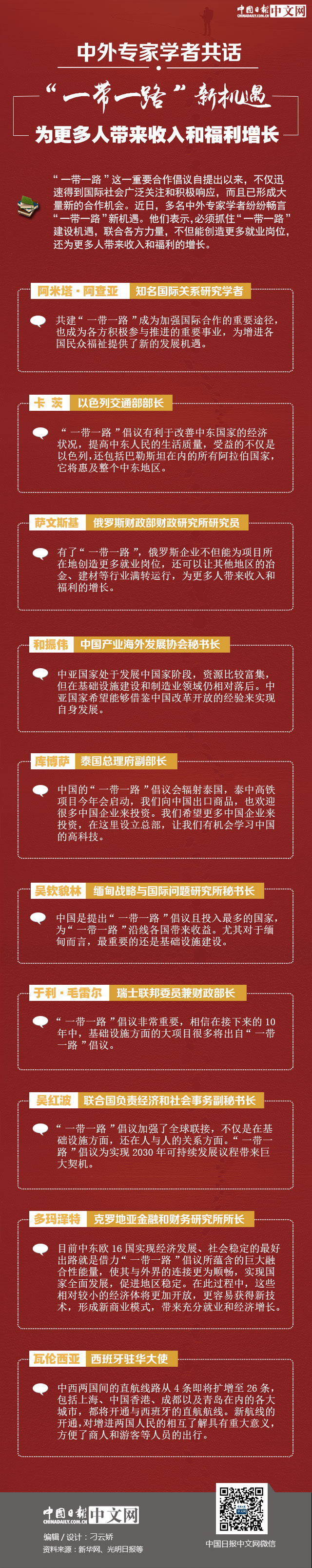 圖解：中外專家學者共話“一帶一路”新機遇