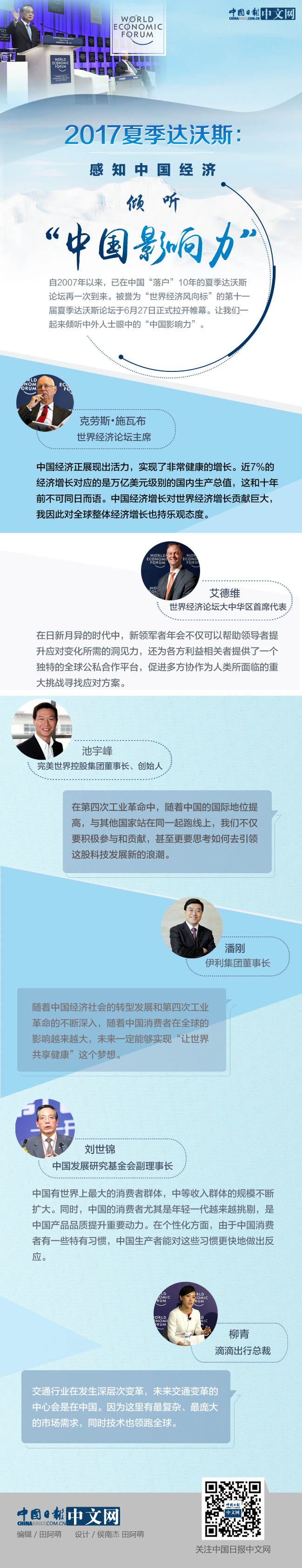 夏季達沃斯：感知中國經濟 傾聽“中國影響力”