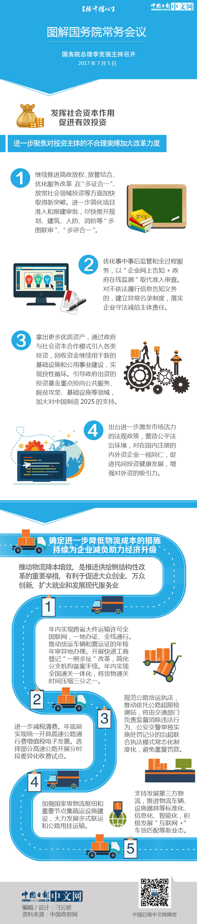 【經濟信心】圖解國務院常務會議：年內實現全國通關一體化