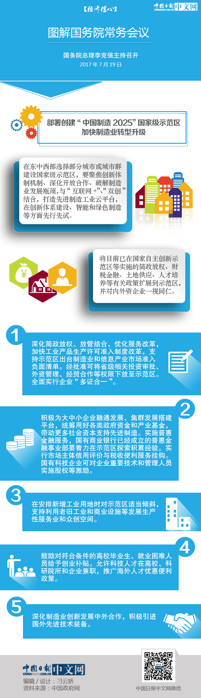 【經濟信心】圖解國務院常務會議：創建“中國制造2025”國家級示范區