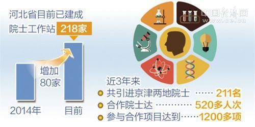 31省區市一周經濟最亮點（2017年9月4日-9月10日）