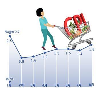 貨幣政策中性基調不變 或降準釋放流動性