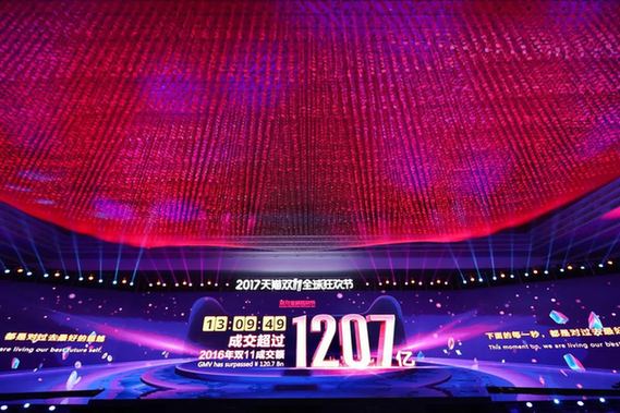 僅13小時!2017天貓雙11輕松破去年全天1207億紀錄