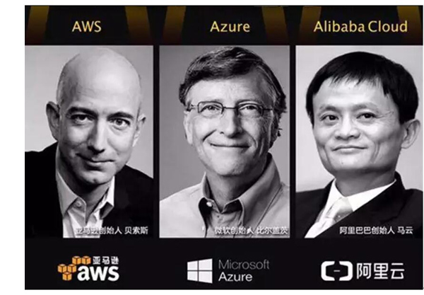 獵場2017——阿里云出海記