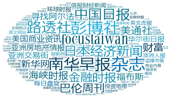 《中國國際傳播力》報告發(fā)布:《中國日報》報道量飛升