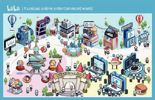 英媒：嗶哩嗶哩遞交赴美IPO申請 欲融資4億美元