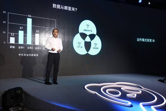 中國優(yōu)質(zhì)農(nóng)產(chǎn)品榜單發(fā)布 熊貓指南打造“知識(shí)農(nóng)業(yè)”風(fēng)向標(biāo)