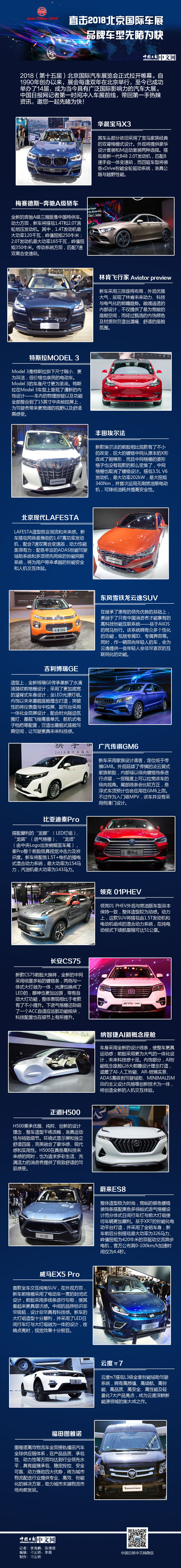 顏值？實力？北京車展您想看的全在這里！