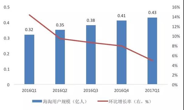 哈繼銘：中國現在需要擴大進口嗎？
