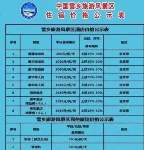雪鄉明碼標價是“明碼宰客”？ 專業人士：應重建信任
