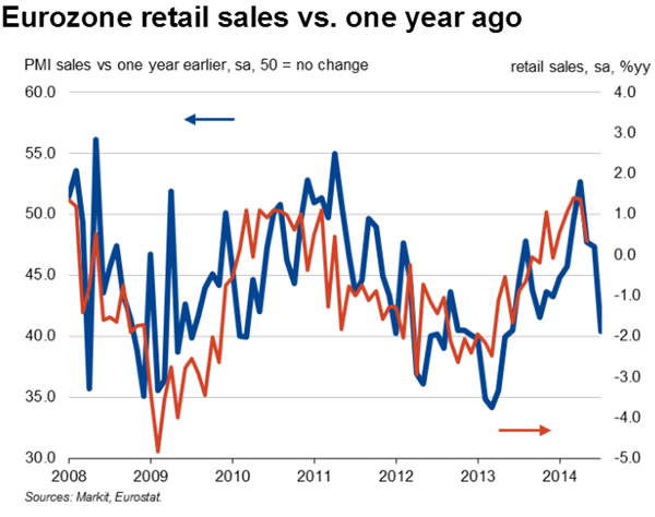 忘了普京吧 歐洲經(jīng)濟(jì)已自身難保