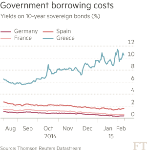德拉吉的勝利：QE尚未實(shí)施就已見效