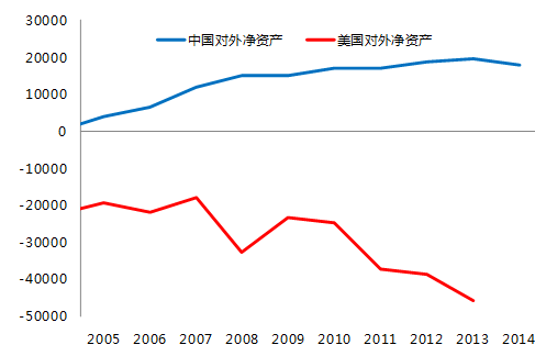 管清友：為什么說一帶一路是“一號工程”？