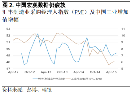 瑞銀財富:股市動蕩之際人民幣仍將走穩