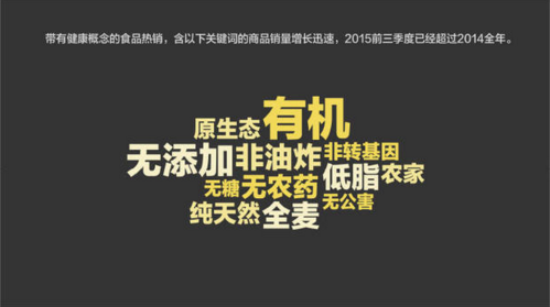報(bào)告:淘寶大數(shù)據(jù)發(fā)布中國(guó)人消費(fèi)五大趨勢(shì)