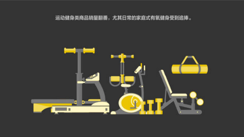 報(bào)告:淘寶大數(shù)據(jù)發(fā)布中國(guó)人消費(fèi)五大趨勢(shì)