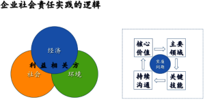 呂建中:寶萬之爭所引發(fā)的“石頭”現(xiàn)象的反思