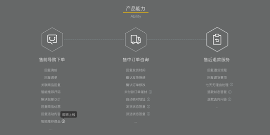 阿里商家版人工智能客服機器人正式發布 新技術催生電商服務“智”變