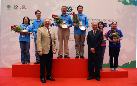 第31屆“世界橋牌同場(chǎng)雙人賽”圓滿落幕