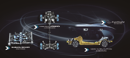 斯巴魯創(chuàng)新汽車(chē)技術(shù)和60周年紀(jì)念版車(chē)型將亮相北京車(chē)展